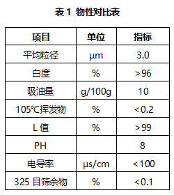 2841693535436755.png 圖片2.png